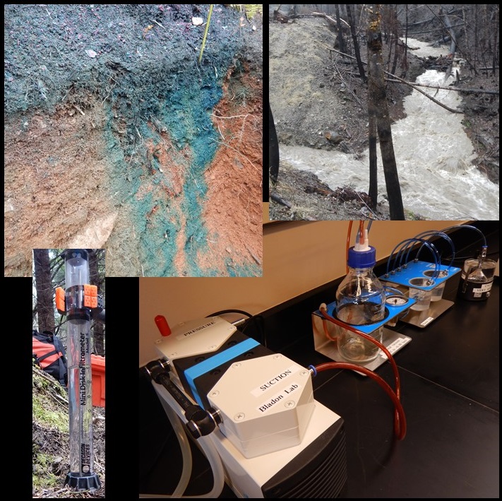 Various tools to measure soil hydraulic properties
