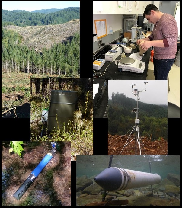 Various tools to measure sediment in streams.